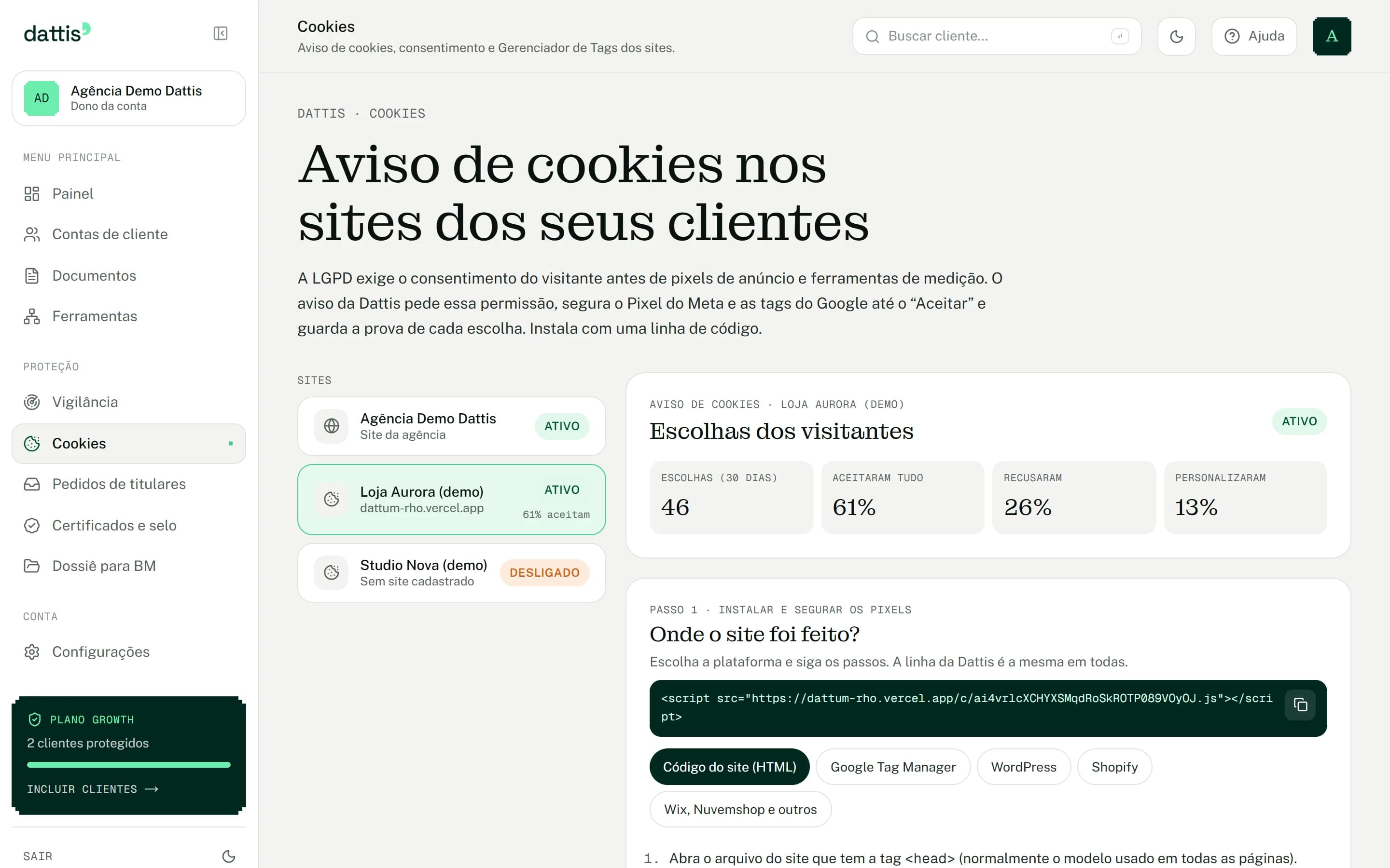 Módulo Cookies no painel da Dattis com as escolhas dos visitantes nos últimos 30 dias