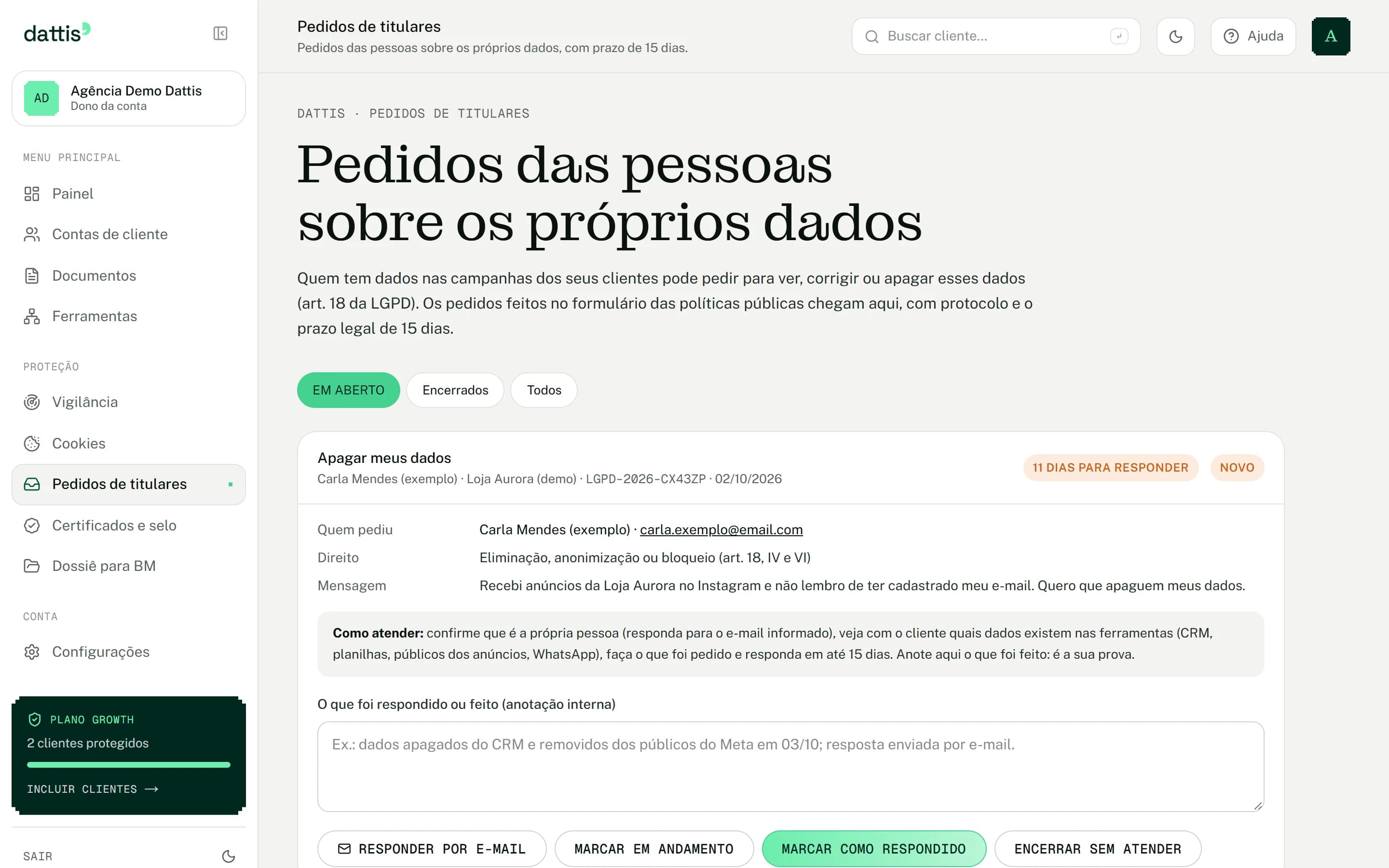Tela de pedidos de titulares no painel, com protocolo e prazo